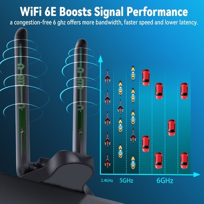 WiFi 6E Αντένα Tri-Band 2.4GHz 5GHz 6GHz Μαγνητική Βάση WiFi Αντένες RP-SMA Συνδέτης Για PC Desktop Ασύρματος Router