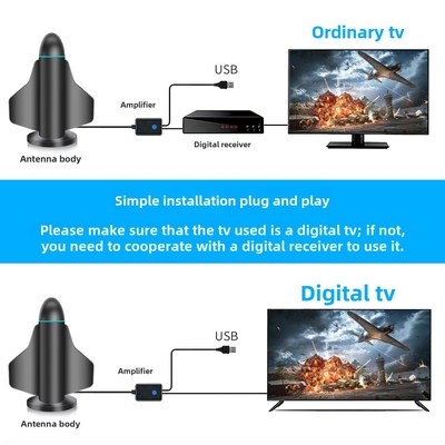 Νέα ψηφιακή τηλεοπτική κεραία 4K HD μεγάλης εμβέλειας με ενισχυτικό σήματος για έξυπνη τηλεόραση και όλες τις τηλεοράσεις για τοπικά κανάλια εσωτερικά και εξωτερικά